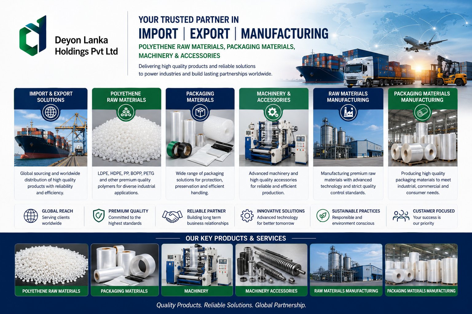 Industrial Manufacturing Banner